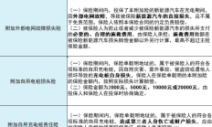 多部门联合发布指导意见 深化新能源车险改革并加强监管