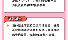 共享基经丨读懂主题ETF（五十三）：医药、医疗保健指数上涨，同是“恒生医疗”主题，有何不同？