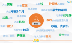 推动资本市场更好满足养老需求