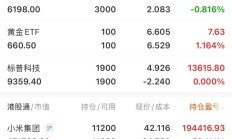 港股大涨 腾讯创新高