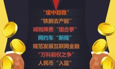 积极看多中国优质资产，中国诚通为稳定资本市场发挥央企力量