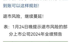 富国基金、海富通基金变更主要股东；多只债基调整申购限额