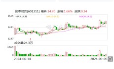 国泰君安与海通证券合并重组预案出炉 A股股票今日双双复牌