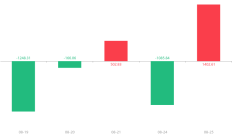 佳创视讯拟易主 接盘夫妇曾冲刺IPO未果