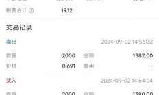 都不认输！基民越跌越买，这只ETF跌出0.273元历史新低，份额却飙升至769.96亿份创新高