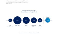 消费电子新品密集上市 AI应用重塑行业格局