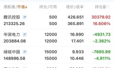 瑞鹄模具控股股东57天减持402万股 套现1.65亿元