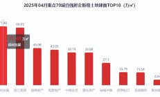 越秀地产2025年销售目标1205亿元 期末总货值超3600亿元