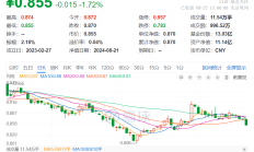 券商布局加仓一季报绩优股