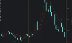 贝泰妮控股股东计划减持不超过674.06万股 第二大股东近期刚套现6.5亿元