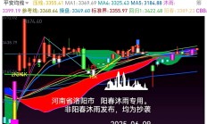A股融资余额创逾十年新高 上证指数创今年以来新高