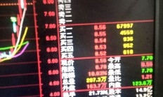 黄金股票ETF涨停