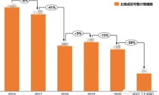 远洋集团境外债权人寻求改善重组方案条款，称如拒绝将坚持要求法院清盘