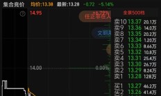 14点突然放量跳水，发生了什么？这只热门股三天单日换手均超60%，如何应对？
