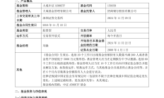 首批基金2025年中报出炉；葛兰加仓昂利康、减仓阿拉丁丨天赐良基早参