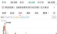 120家A+H上市公司拟年报分红超7300亿元