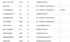 上市方式持续创新 “A+H”扩容潮起