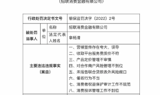 浙江常山农商银行被罚290万：因公司治理不规范等