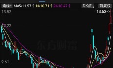 近期已有多例！基金重仓股因停牌被调整估值，复牌后的走势却一言难尽