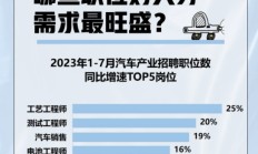 越秀服务2024年稳中有增：多业态拓展在管面积增长6% 中标多个国家级战略工程项目