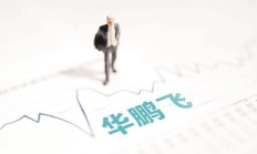 何氏眼科股东抛减持计划