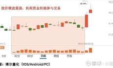 A股单周成交额超10万亿元 增量资金积极入市