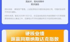 香港互认基金管理规定修订发布 适度放宽互认基金客地销售比例限制