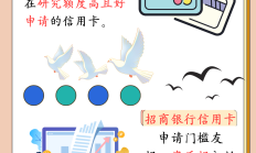 银行推费率优惠等活动发力信用卡分期业务