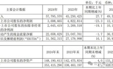 连续两年净利下滑 天润乳业扩张未见效