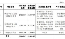招商证券连续3个IPO项目撤回材料