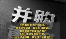 A股并购重组市场活力提升