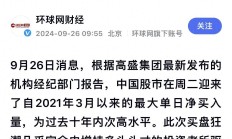 重回3000点 A股这次不一样