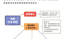 优化中长期资金入市环境 增强资本市场内在稳定性