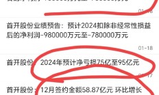 连亏股迈威生物董事长短线交易被罚 2022年上市募35亿
