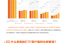 行业ETF风向标丨信息安全受重视，多只大数据相关ETF半日涨幅超1%