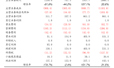 金元期货：全国股转公司同意受理公司股票终止挂牌事宜，公司股票将继续停牌