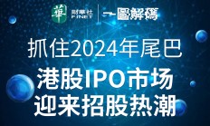 恒指高开 港股今年IPO融资额居全球第四