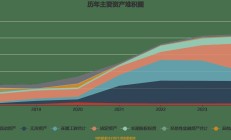 国城矿业拟收购国城实业不低于60%股权