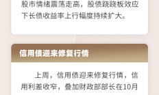 9月资产管理信托市场发行、成立两端承压 “股债跷跷板效应”主导资金流向