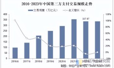 央行：2025年6月末社会融资规模存量为430.22万亿元