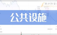长白山上半年营收2.54亿元 同比增长51.73%
