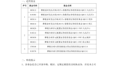 政策包容度持续提升 优质并购重组案例料不断涌现