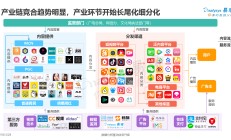 新三板融资排行榜：小小科技募资1亿用于购置设备等