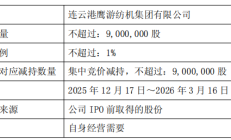 破发股诚达药业股东拟减持 上市超募11亿光大证券保荐