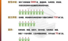 赴港IPO热度升温 多家上市公司启动“A+H”上市进程