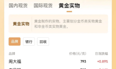 稀有金属ETF基金涨近5%