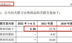 ST观典实控人还款承诺再度“爽约” 三季报疑点众多遭监管问询