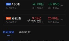 早盘感觉要“阴包阳”，午后却走出V字逆转！今天A股发生了什么？