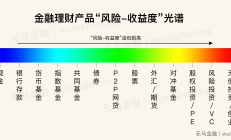 杰克逊霍尔年会进行时：全球主要央行密集发声，透露三大关键信息！哪些资产将迎来机会？