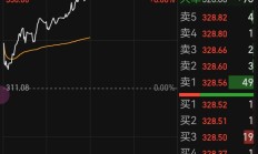超八成上市券商一季度业绩失速 有“黑马”借自营业务突围